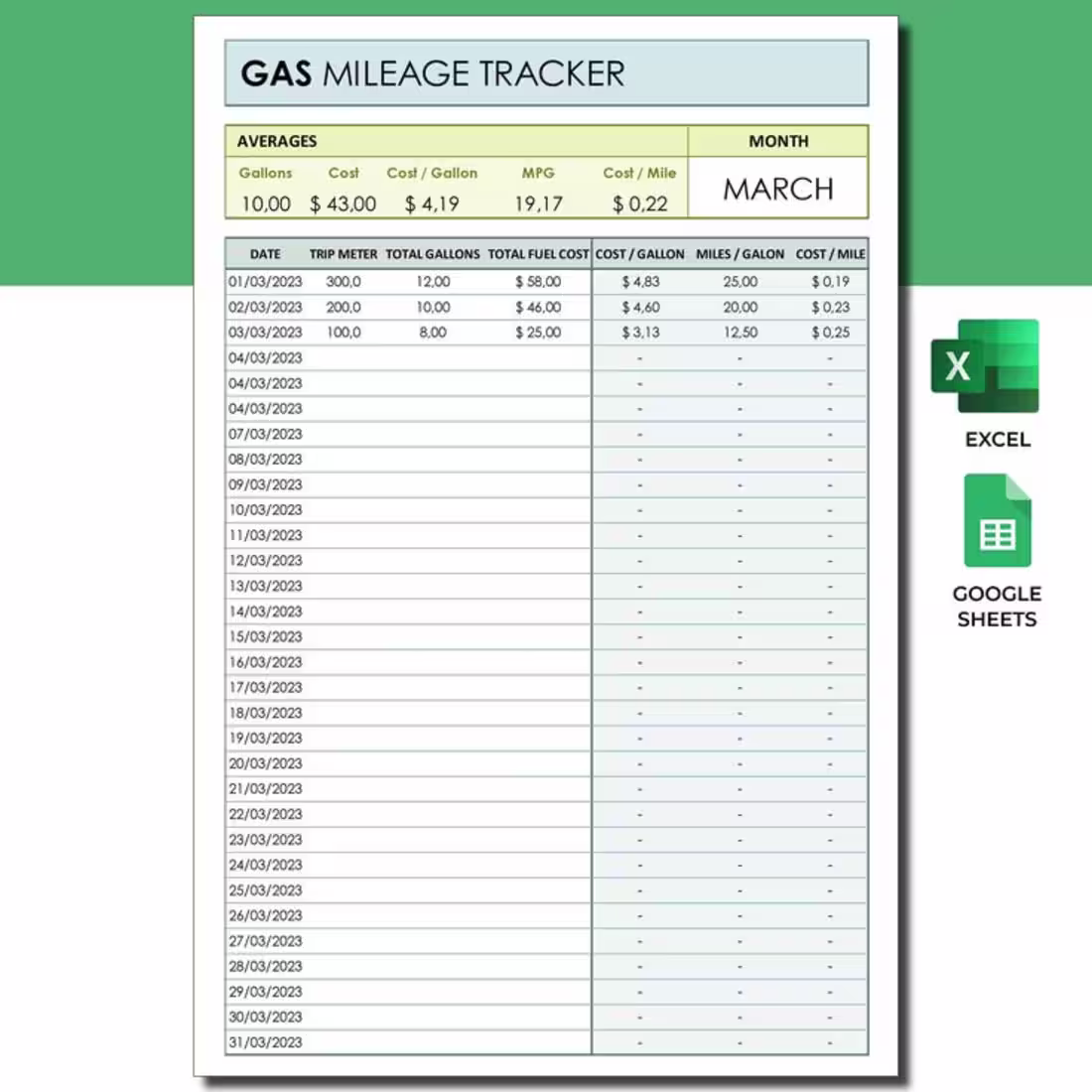 Cover image for I’ll Clean 500 Rows of Messy Fleet Driver/Trip Logs in 24hrs