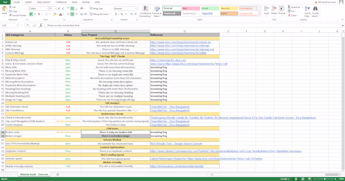 Cover image for Advanced website audit