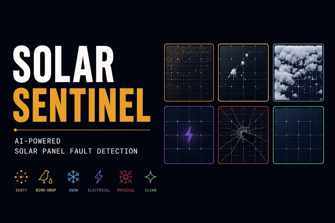 Cover image for I built an AI system