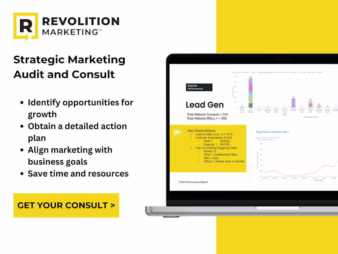 Cover image for Strategic Marketing Assessment and Consultation