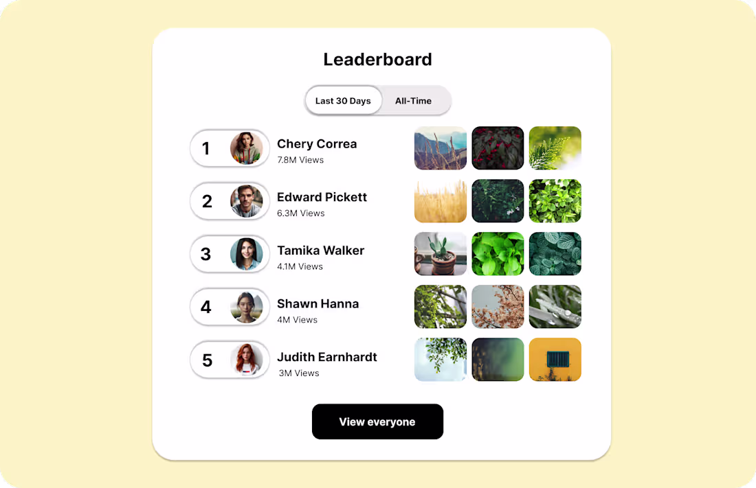 Cover image for leader board