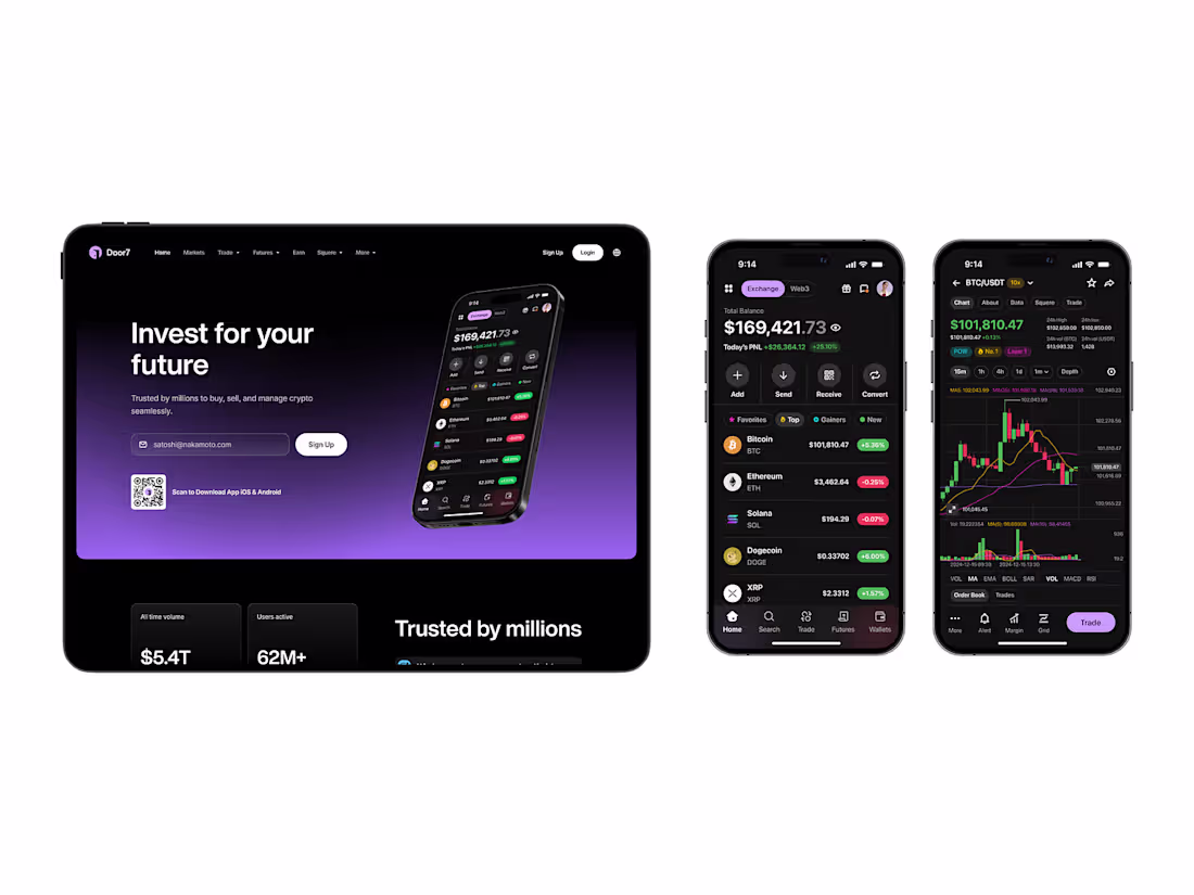 Cover image for Case Study Door7 Crypto & Web3
