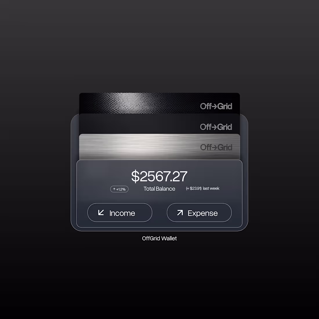 Cover image for Wallet UI Concept