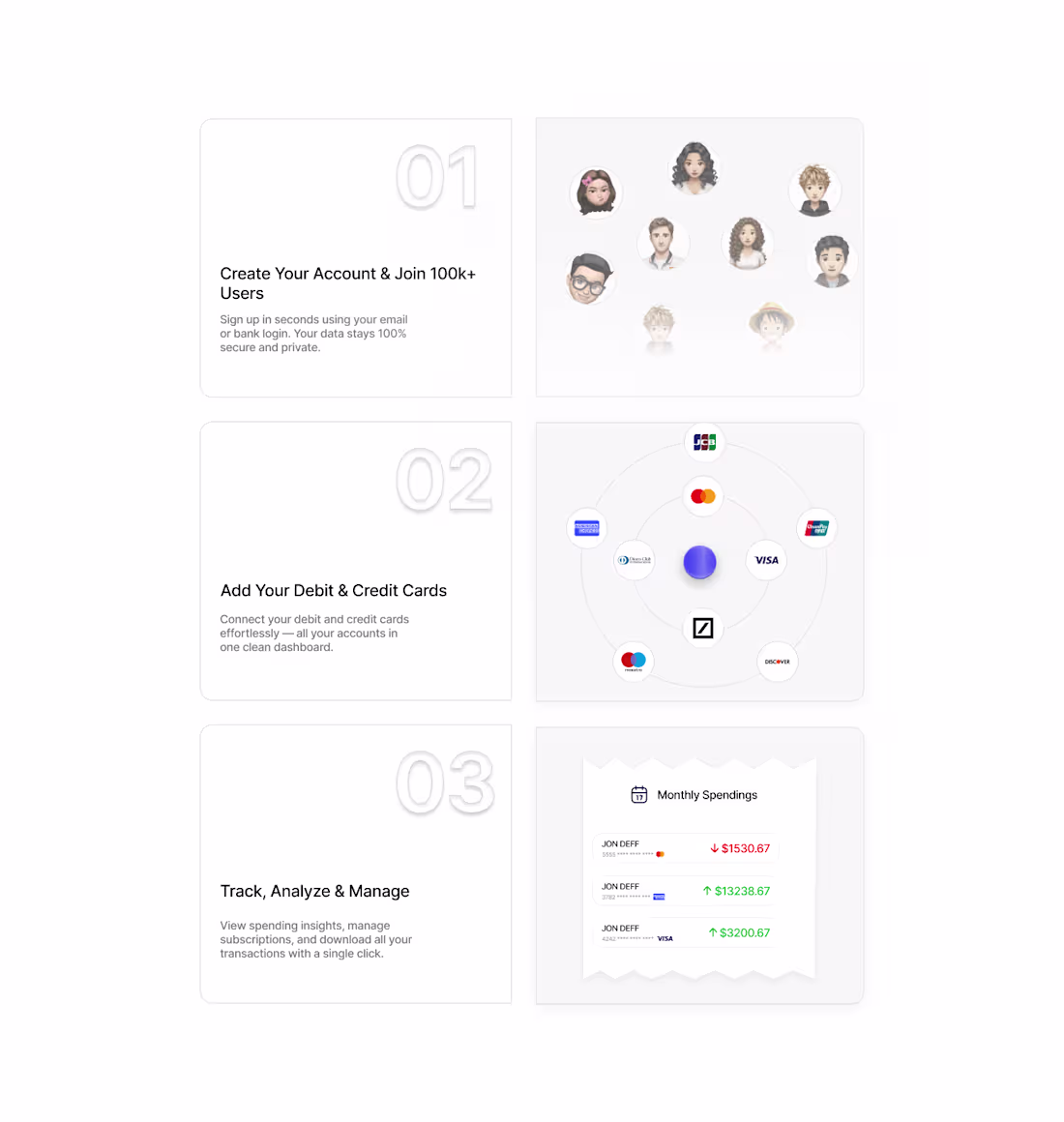 Cover image for Onboarding should clean and understandable
