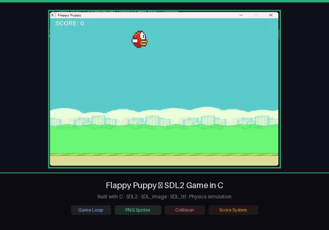 Cover image for A 2D game built in