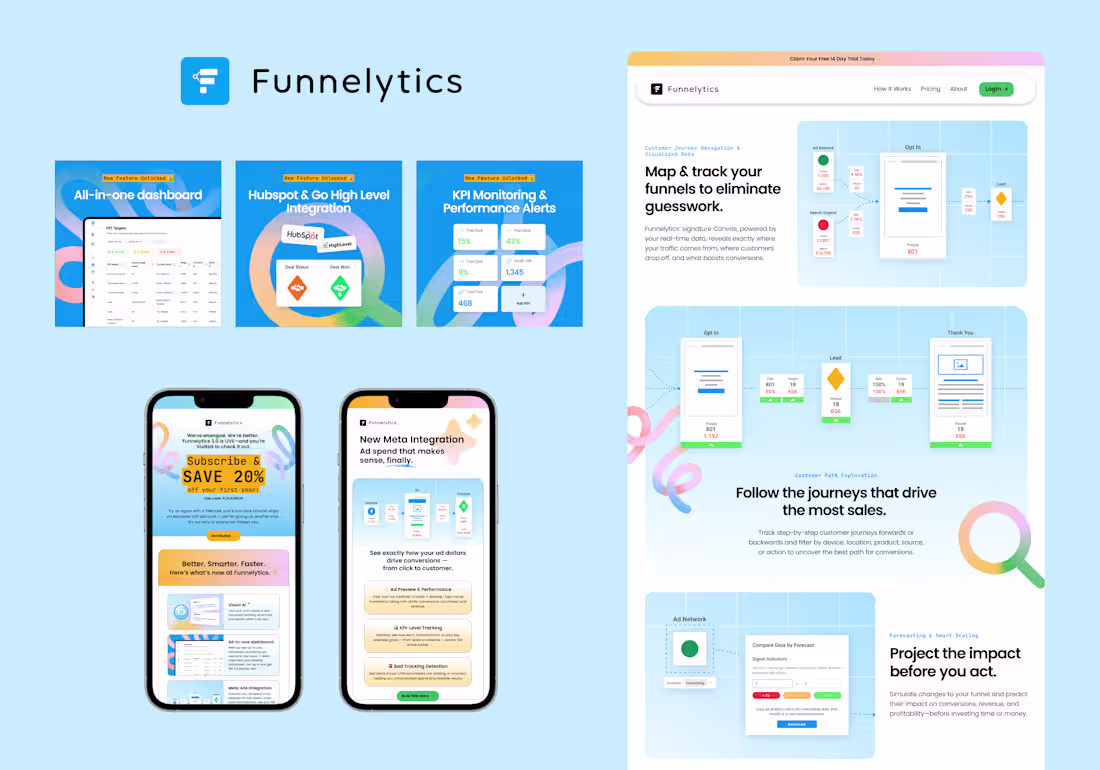 Cover image for Web Build & Web Redesign 