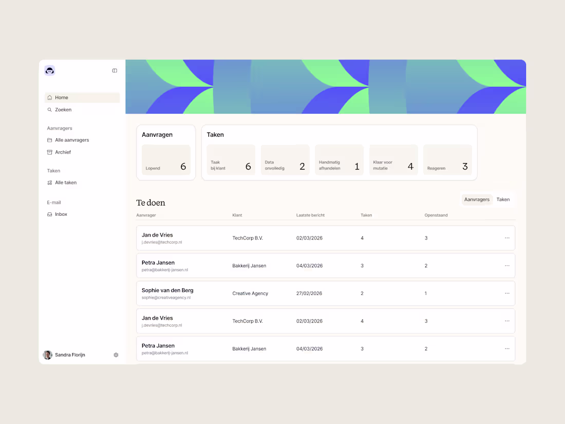 Cover image for Sally — The AI Payroll Platform
