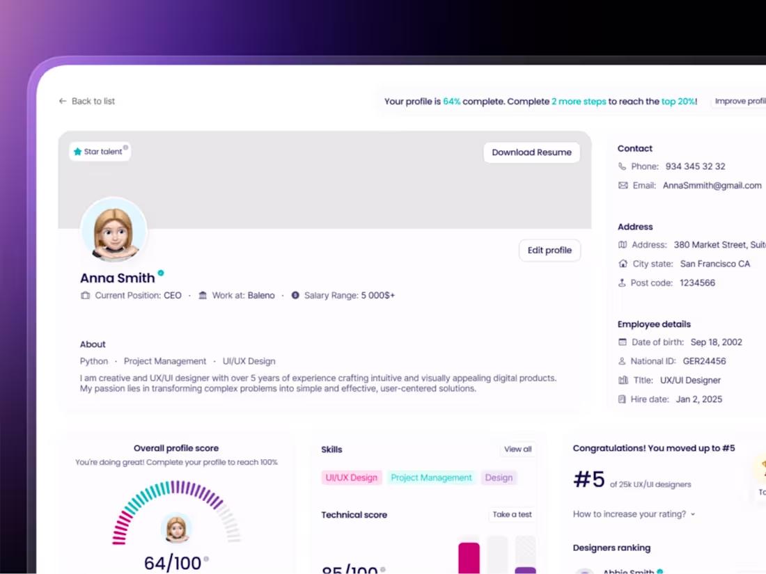 Cover image for UI UX Designer for SaaS