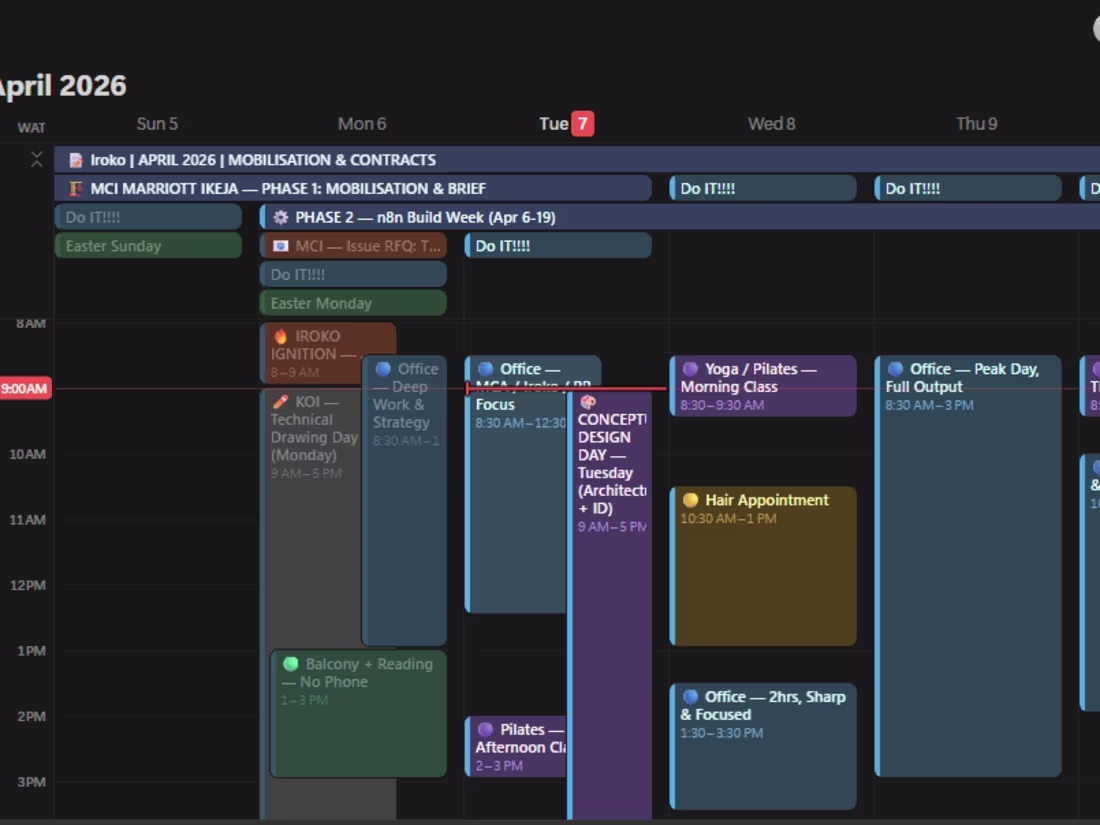 Cover image for If there is one tool