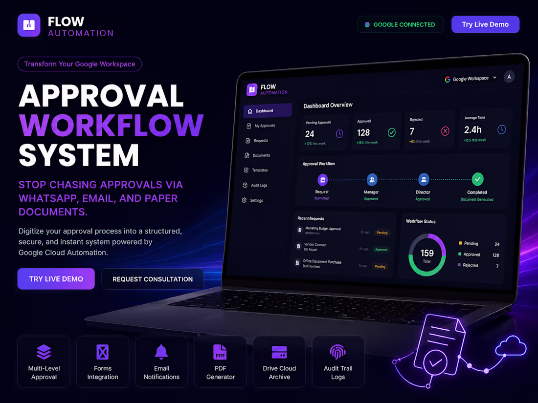 Cover image for Manual approval processes often slow