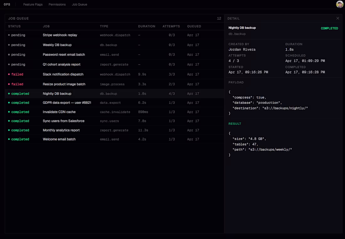 Cover image for Internal Tools & Admin Dashboard Build