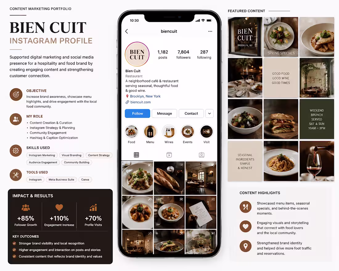 Cover image for Supported Instagram marketing and digital