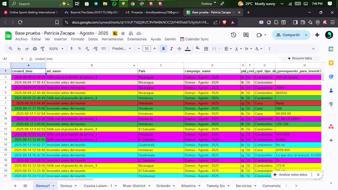 Cover image for Leads generation and automation setup