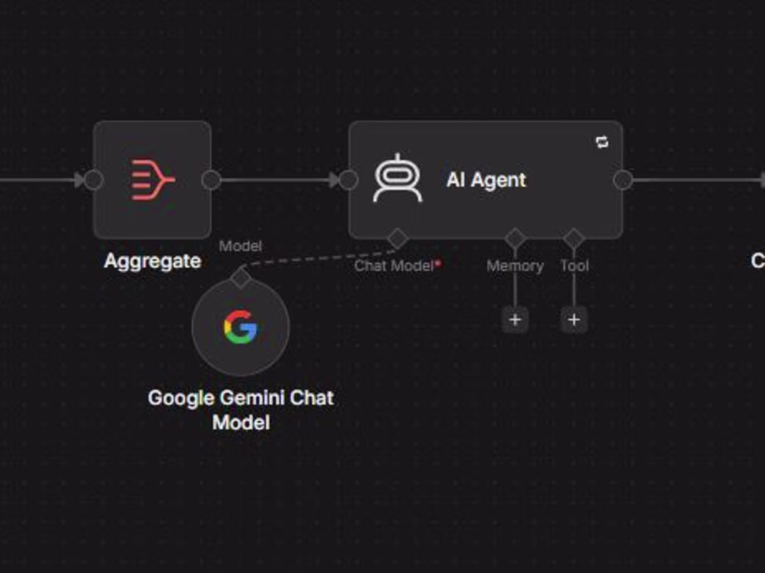 Cover image for Transforming Raw Data into Actionable
