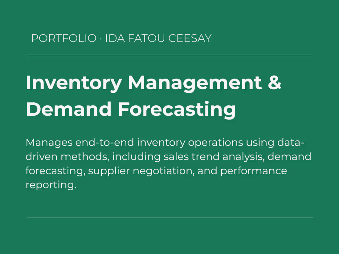 Cover image for Currently managing end-to-end inventory operations