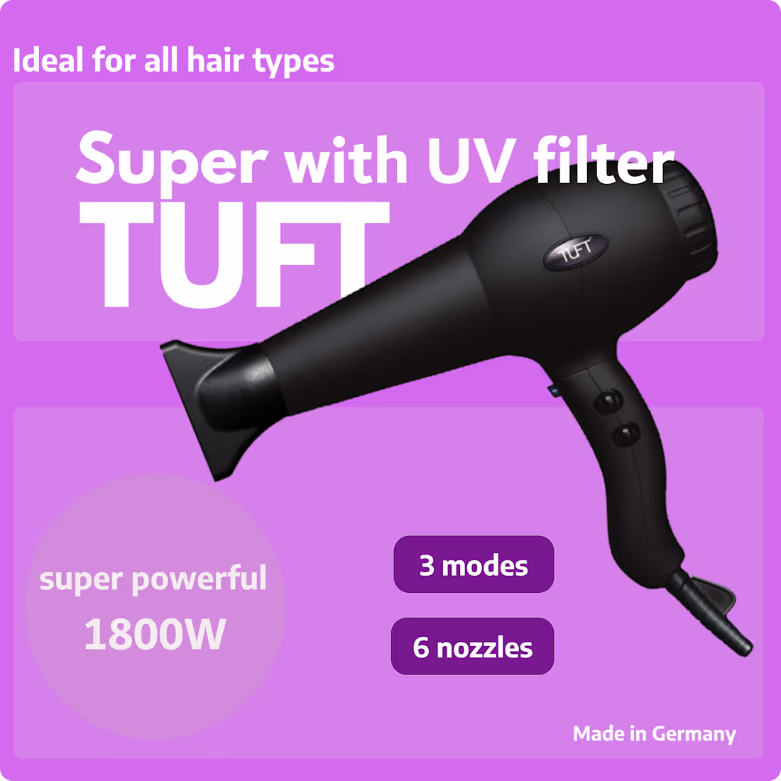 Cover image for Infographic Design -Dryer
