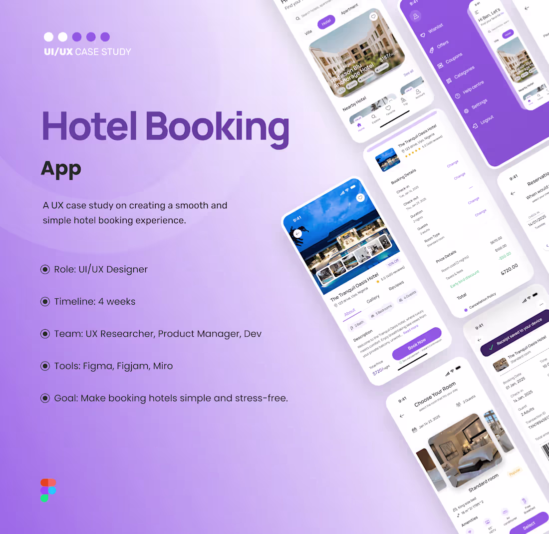 Cover image for Hotel Booking App