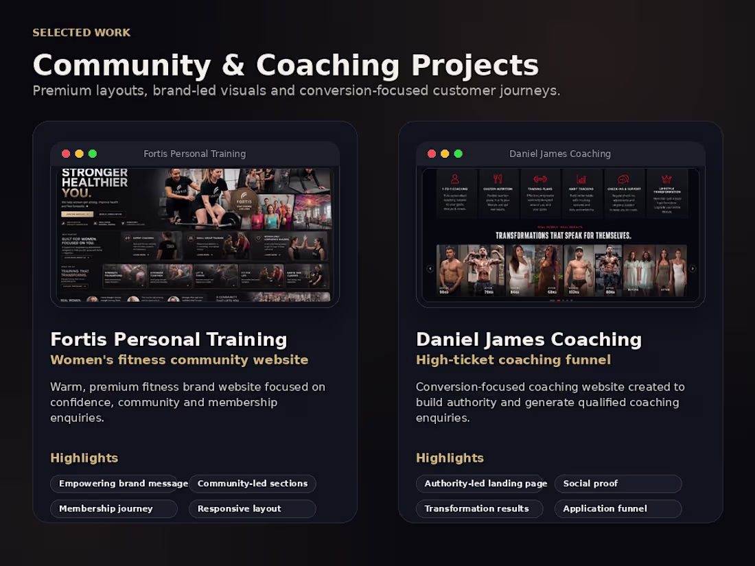 Cover image for A collection of conversion-focused websites