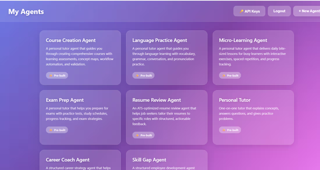 Cover image for Built a multi-agent AI platform