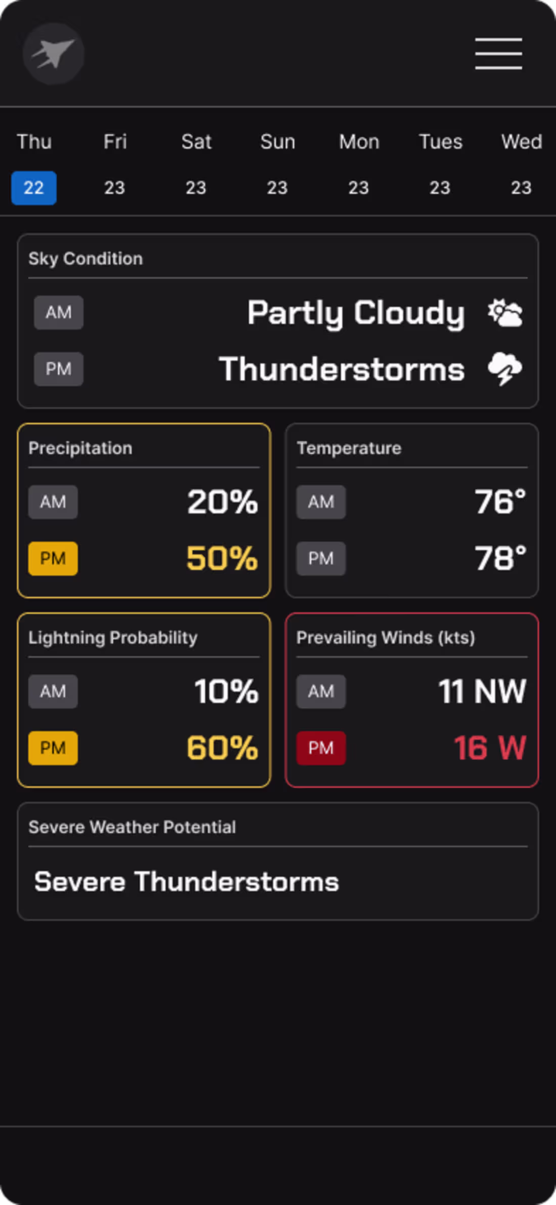 Cover image for Space Force Mobile Weather