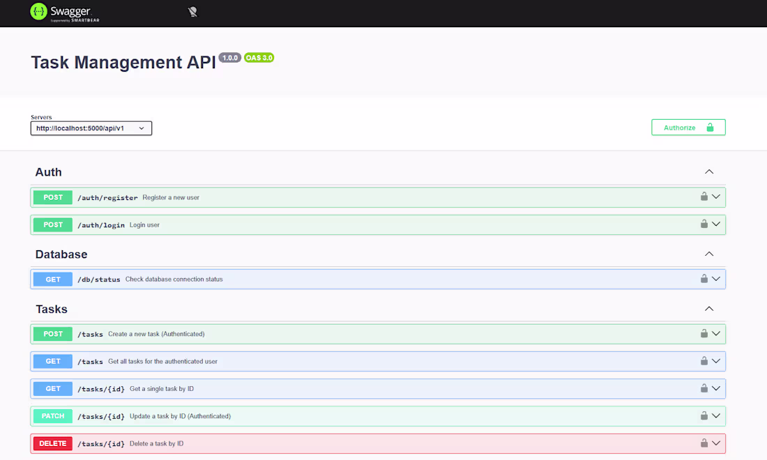 Cover image for Production-ready Node.js backend API with
