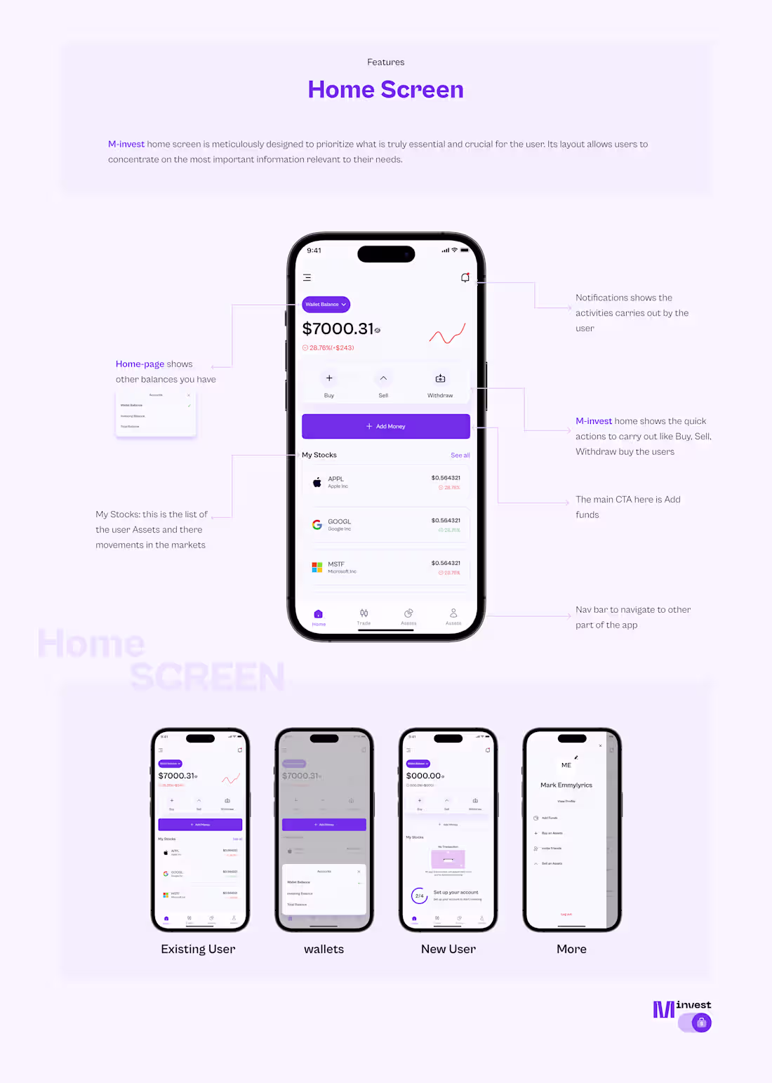 Cover image for M-Invest :: Behance