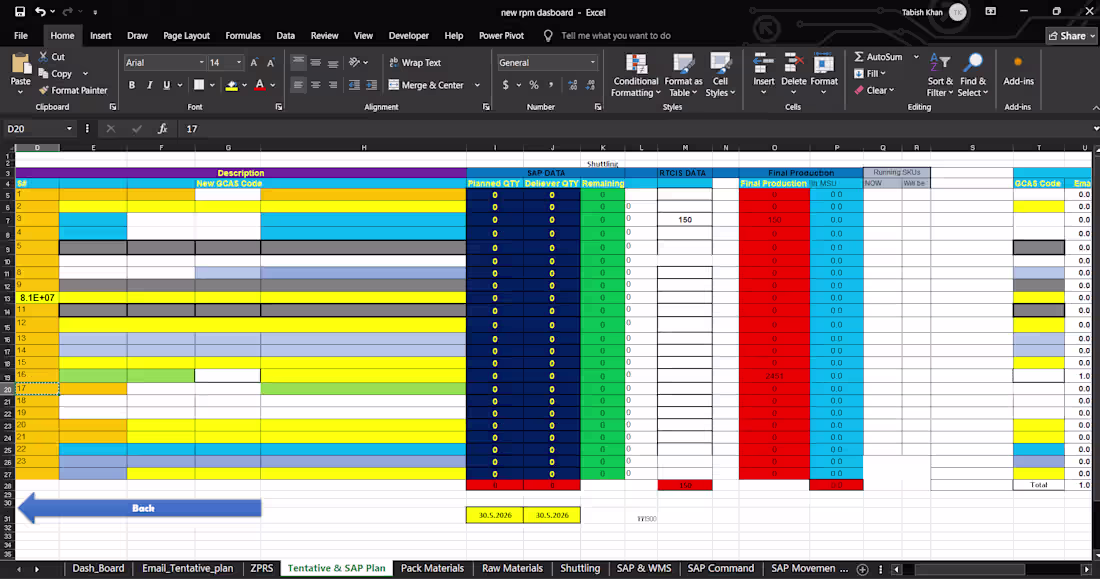 Cover image for tentative and current planning Dashboard
