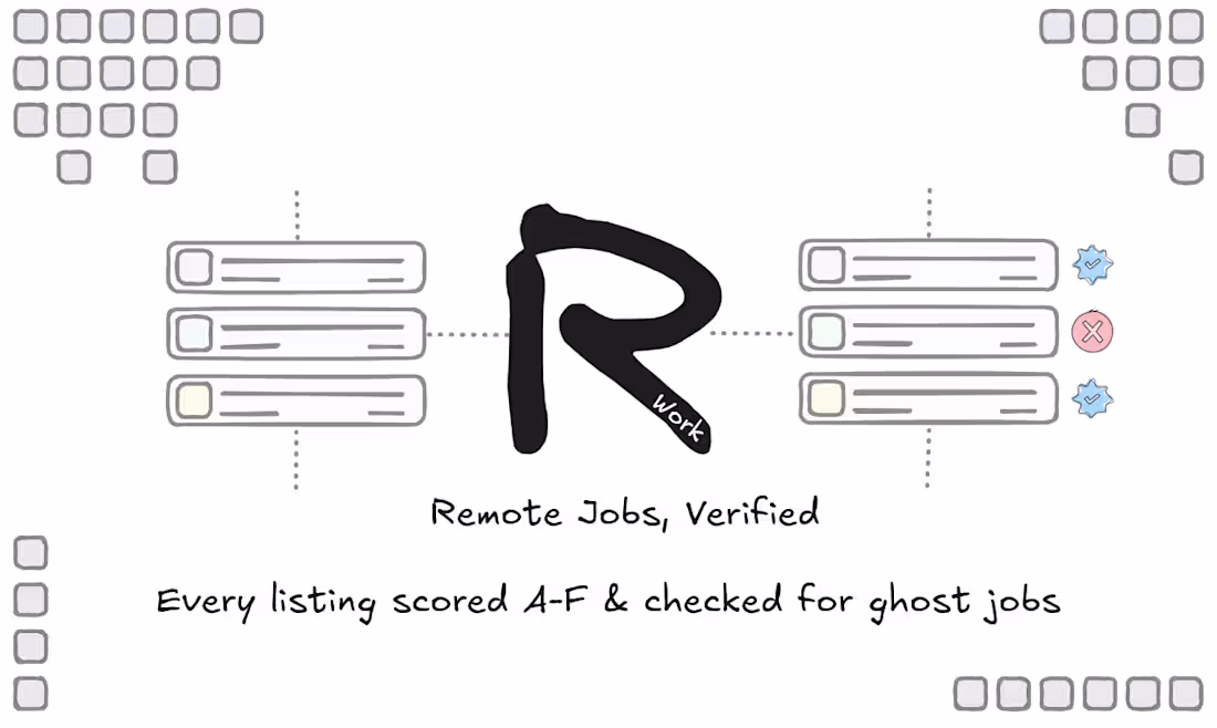 Cover image for I shipped Remoty.work (http://Remoty.work) in