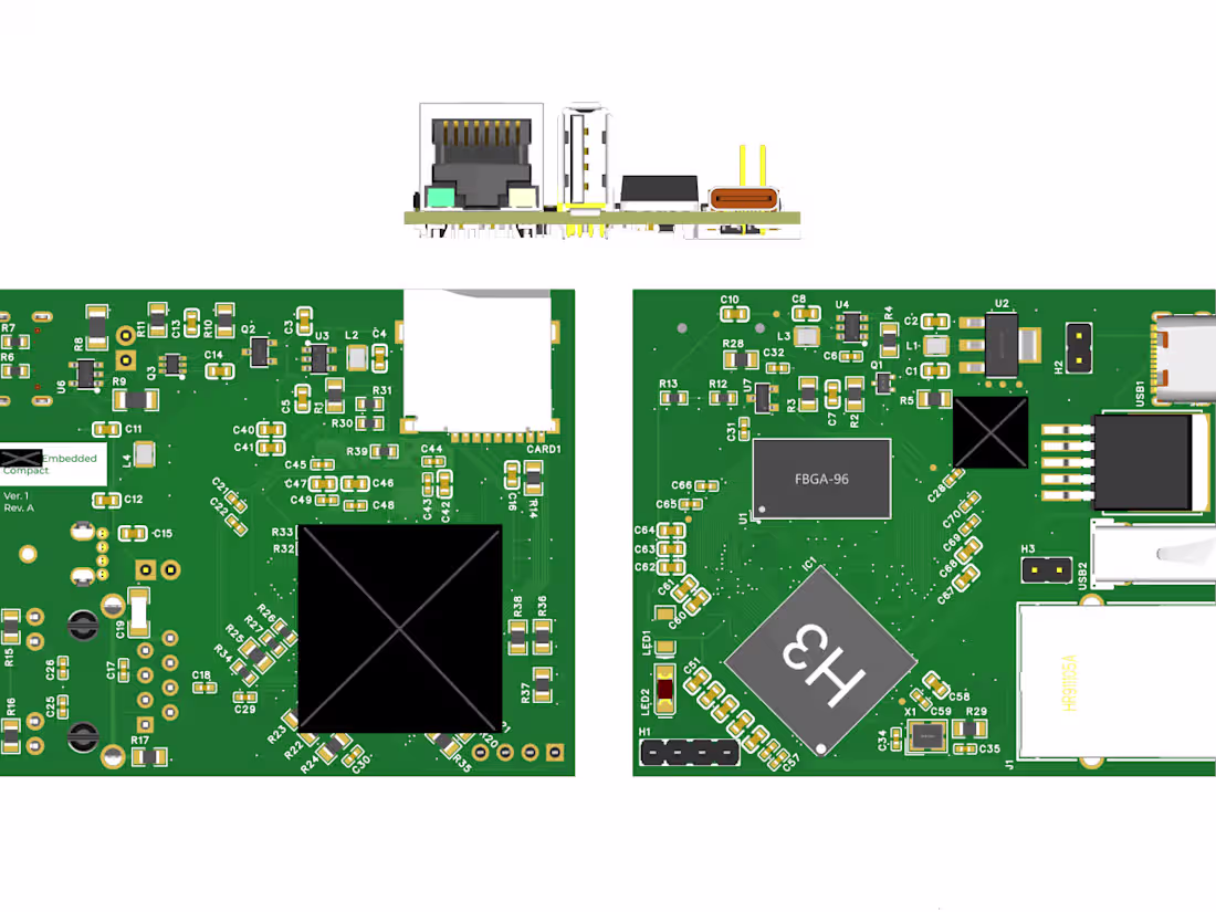 Cover image for SBC Design