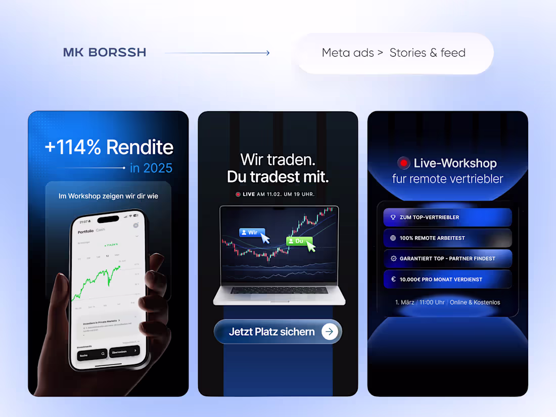 Cover image for  Social Media Ad Creatives for Fintech & Trading Platform