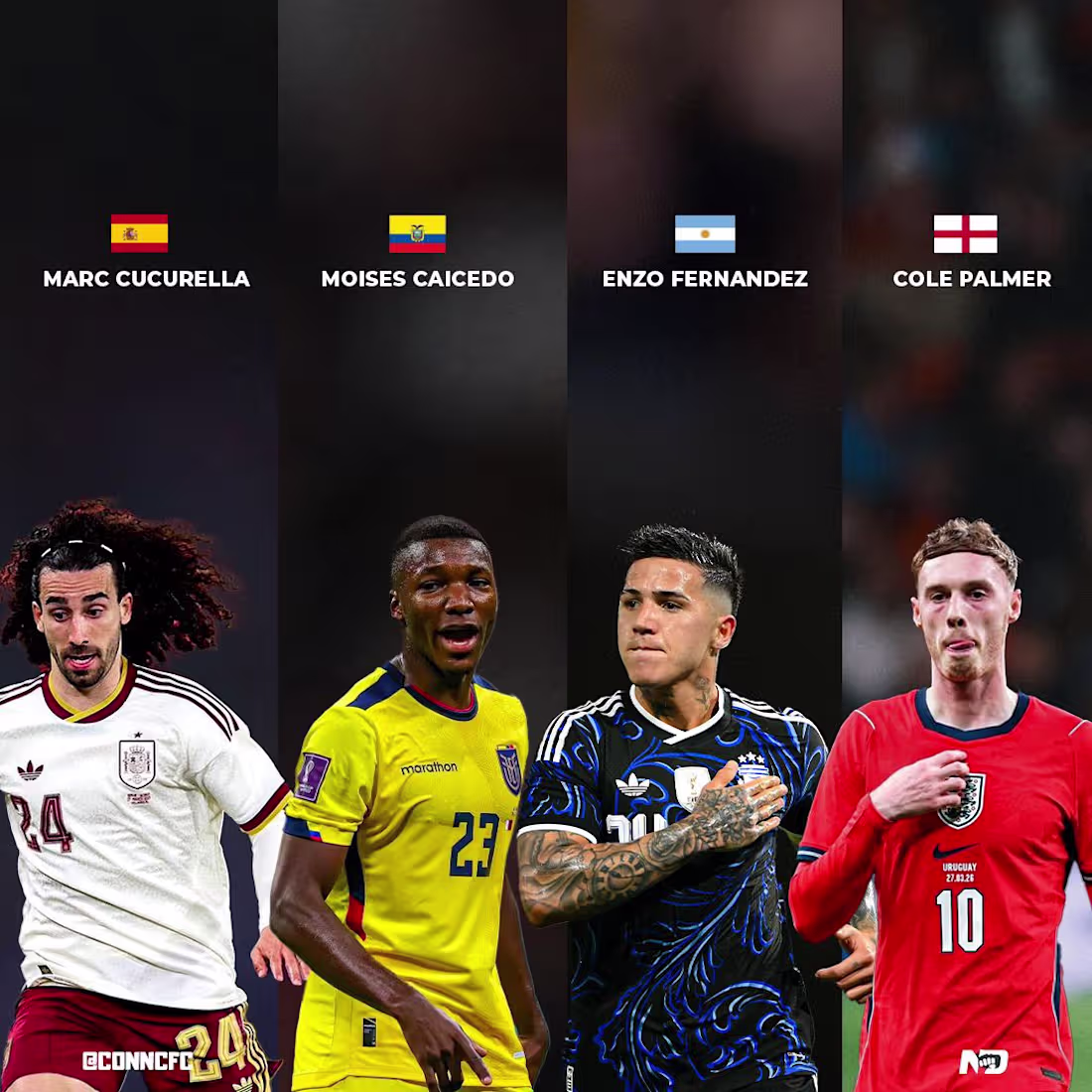 Cover image for CHELSEA PLAYERS ON INTERNATIONAL DUTIES