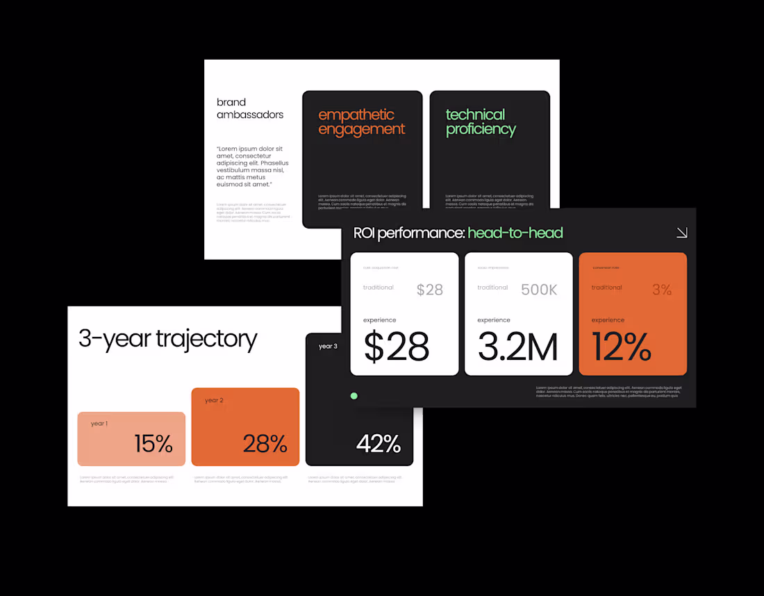 Cover image for Product Launch Experience is a