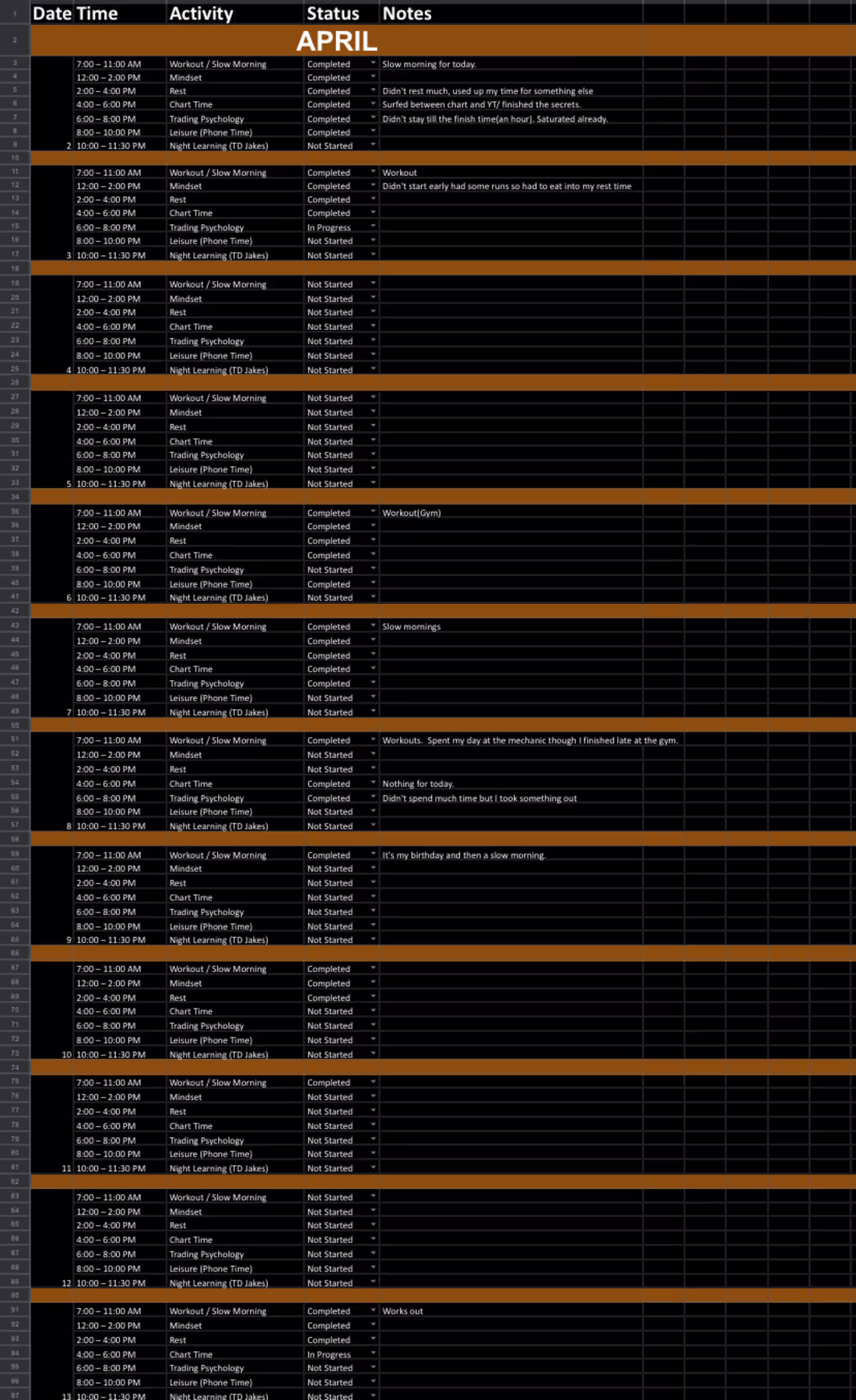 Cover image for Create Structured Daily Tracker for Client Accountability