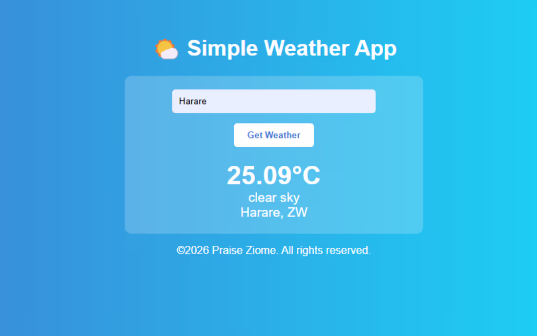 Cover image for Responsive weather application using API