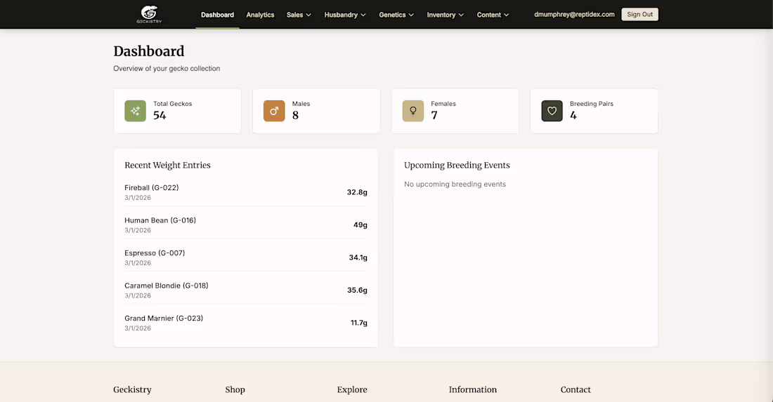 Cover image for Built a full custom e-commerce