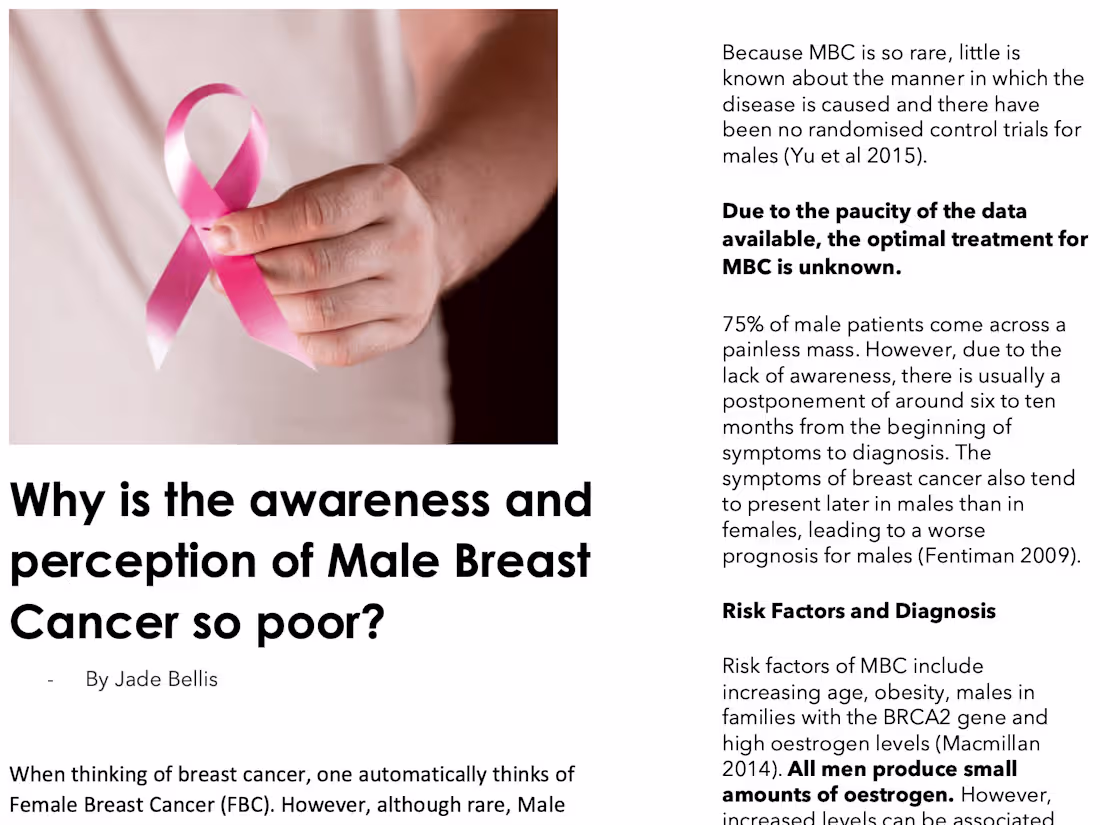 Cover image for Scientific Article- Male Breast Cancer 