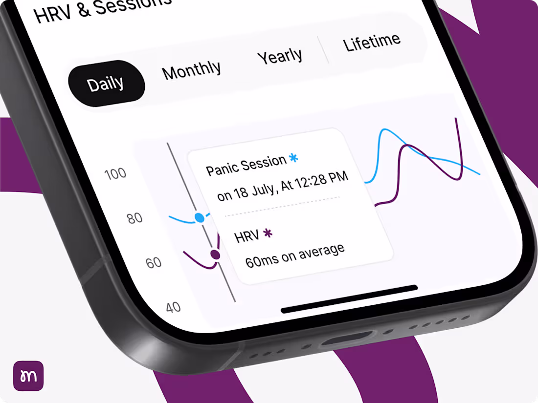 Cover image for Mindbudy - minimun remarkable product