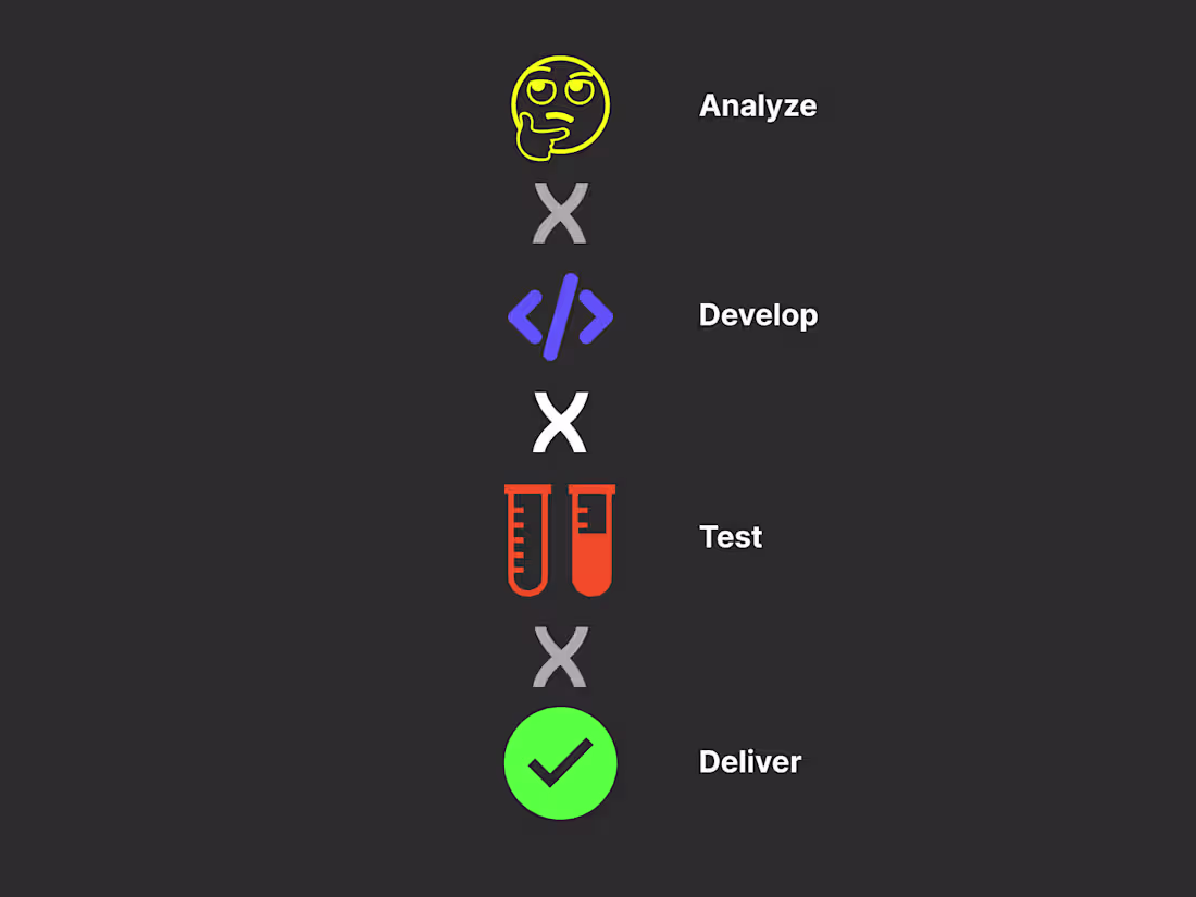 Cover image for Full-Stack Web Development