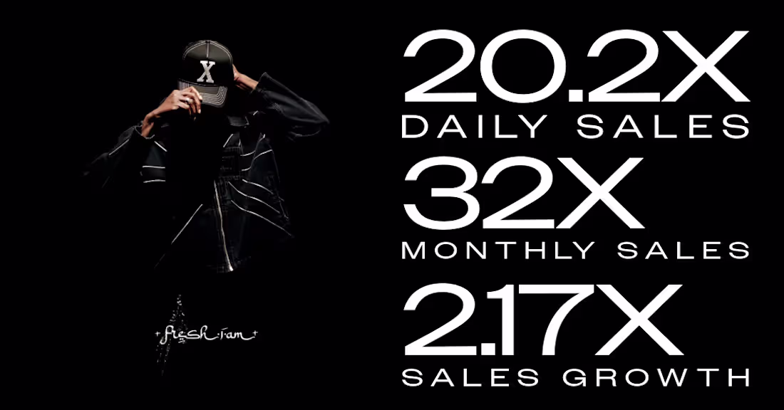 Cover image for Creative Director, FRESHIAM

 (http://FRESH.I.AM)fashion brand