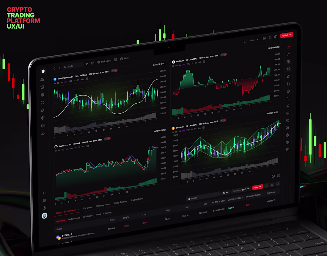 Cover image for Crypto Trading Platform Design
