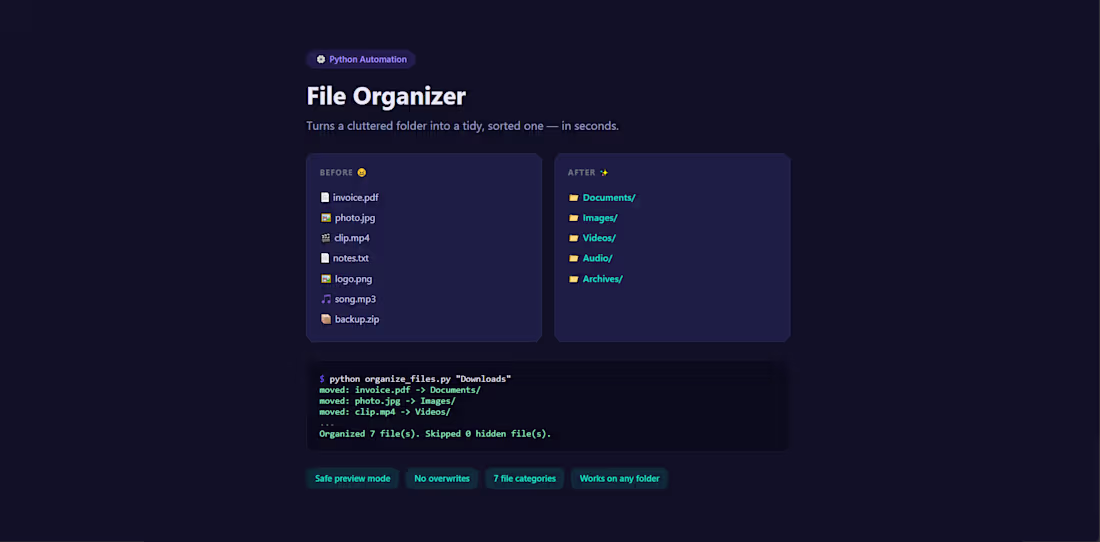 Cover image for Title: File Organizer Automation
Description: Built