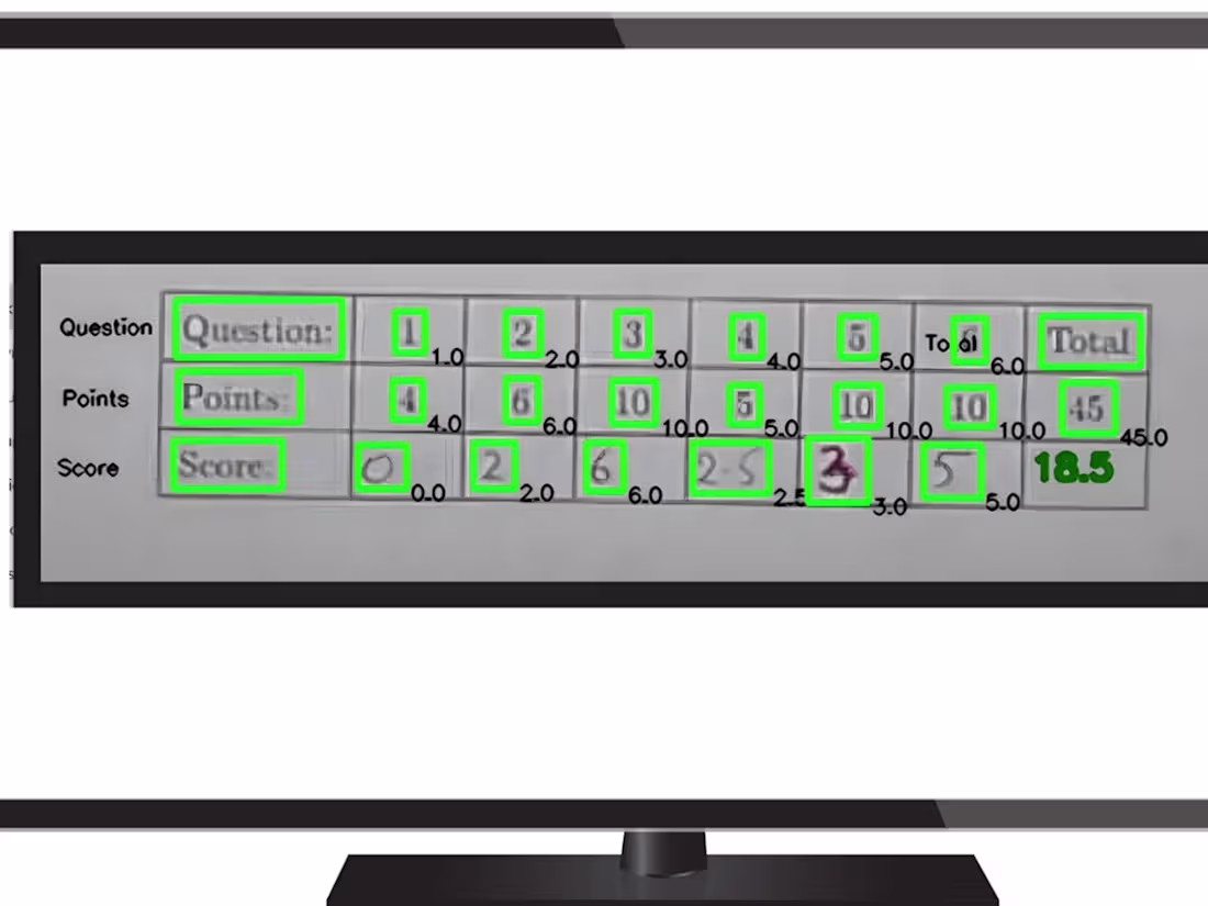 Cover image for Automated Exams Checker (using Yolo