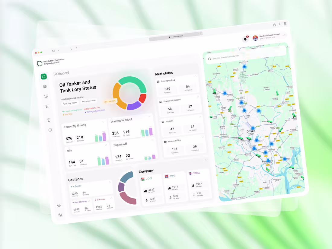 Cover image for Smart Fuel Distribution Monitoring System (SFDMS)
