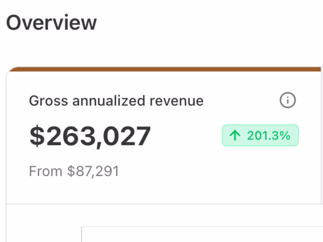 Cover image for $263,000 in ARR on Substack