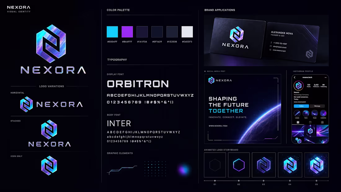 Cover image for Visual Branding