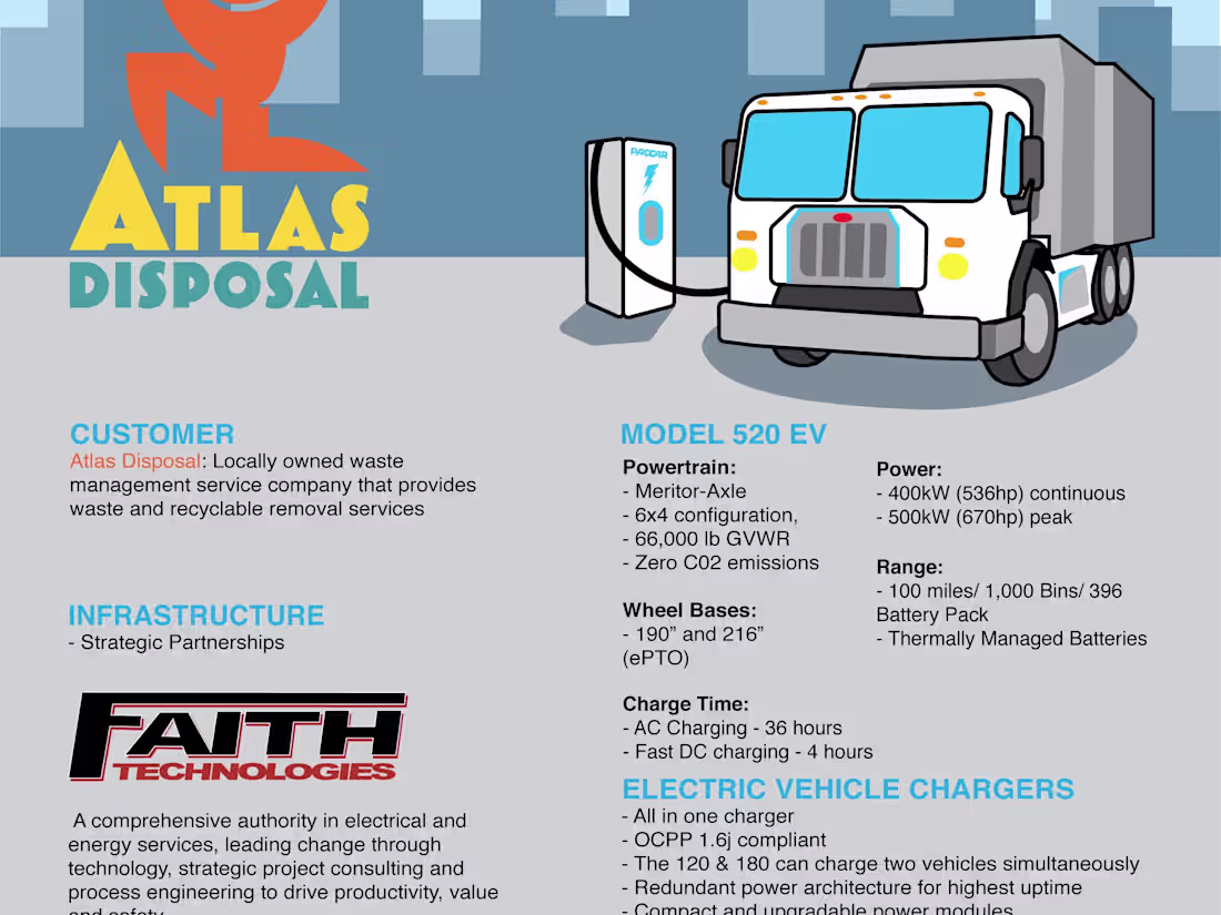 Cover image for Infographic