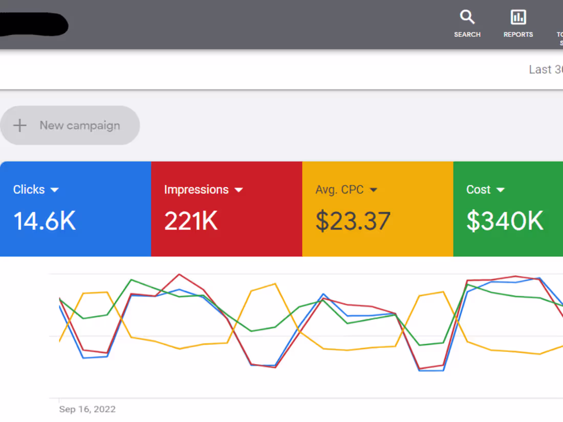 Cover image for Google Ads 