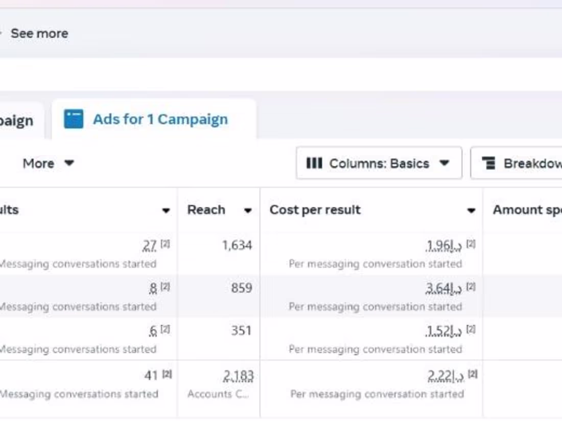 Cover image for Facebook ads expert 