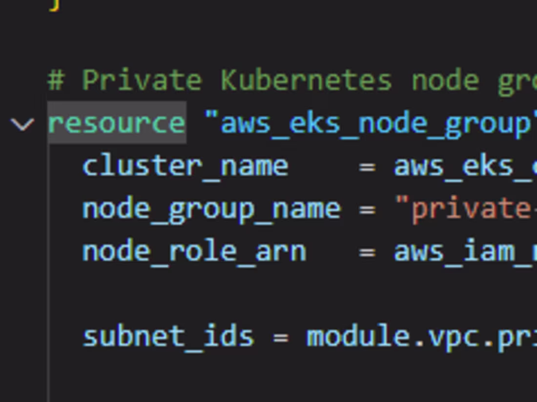 Cover image for AWS, Kubernetes, Terraform project