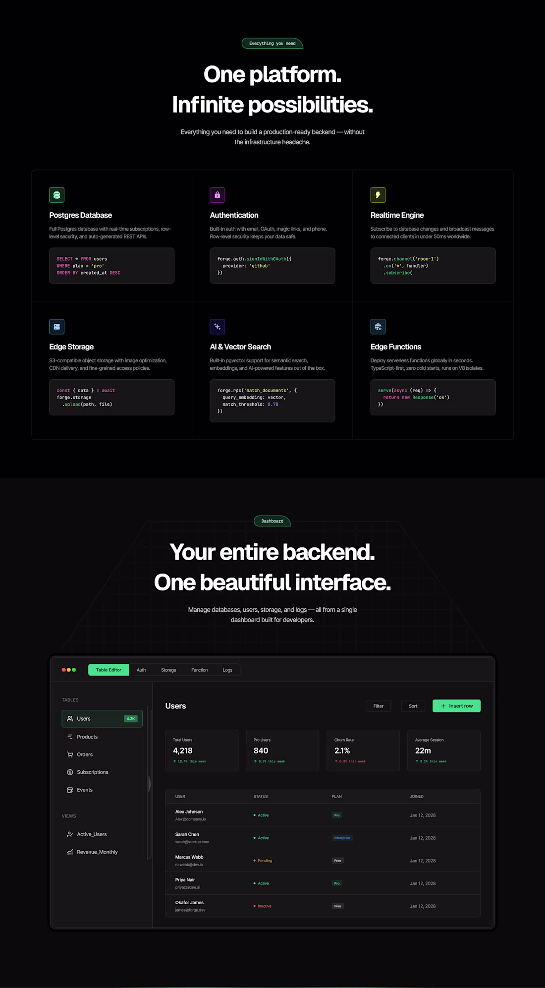 Cover image for Hello Contra!
I was working on